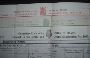 How to Find Birth, Marriage, and Death Records for Hamburg, 